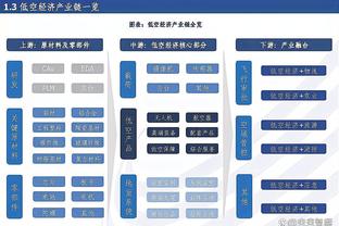 西媒：皇马对去年夏天签下的19岁中卫里贝斯非常满意