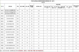 雷竞技这个平台怎么样截图1